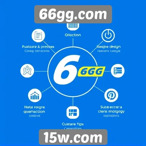 Recursos e funcionalidades do site 66gg.com